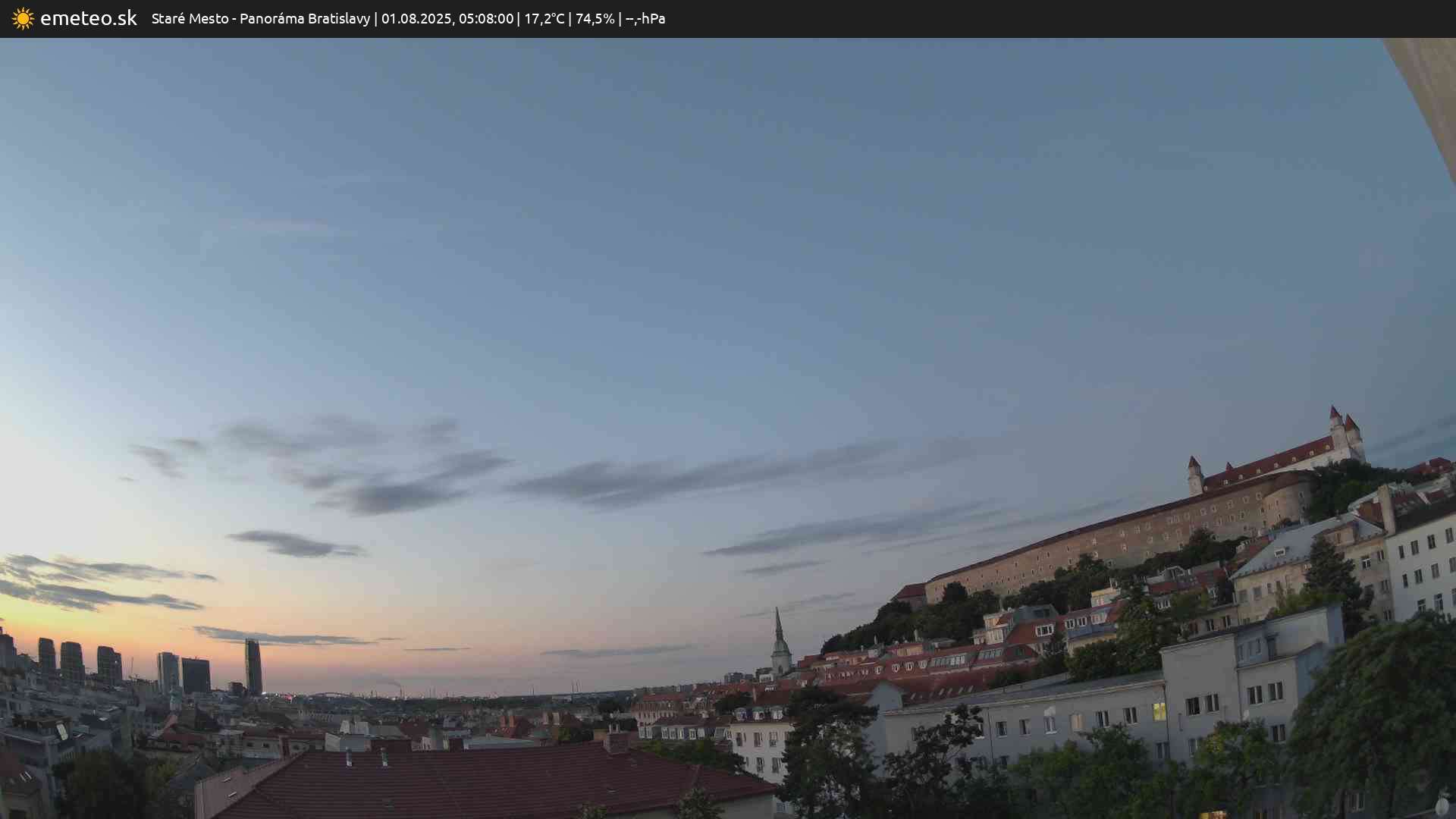 Panoráma Bratislavy
