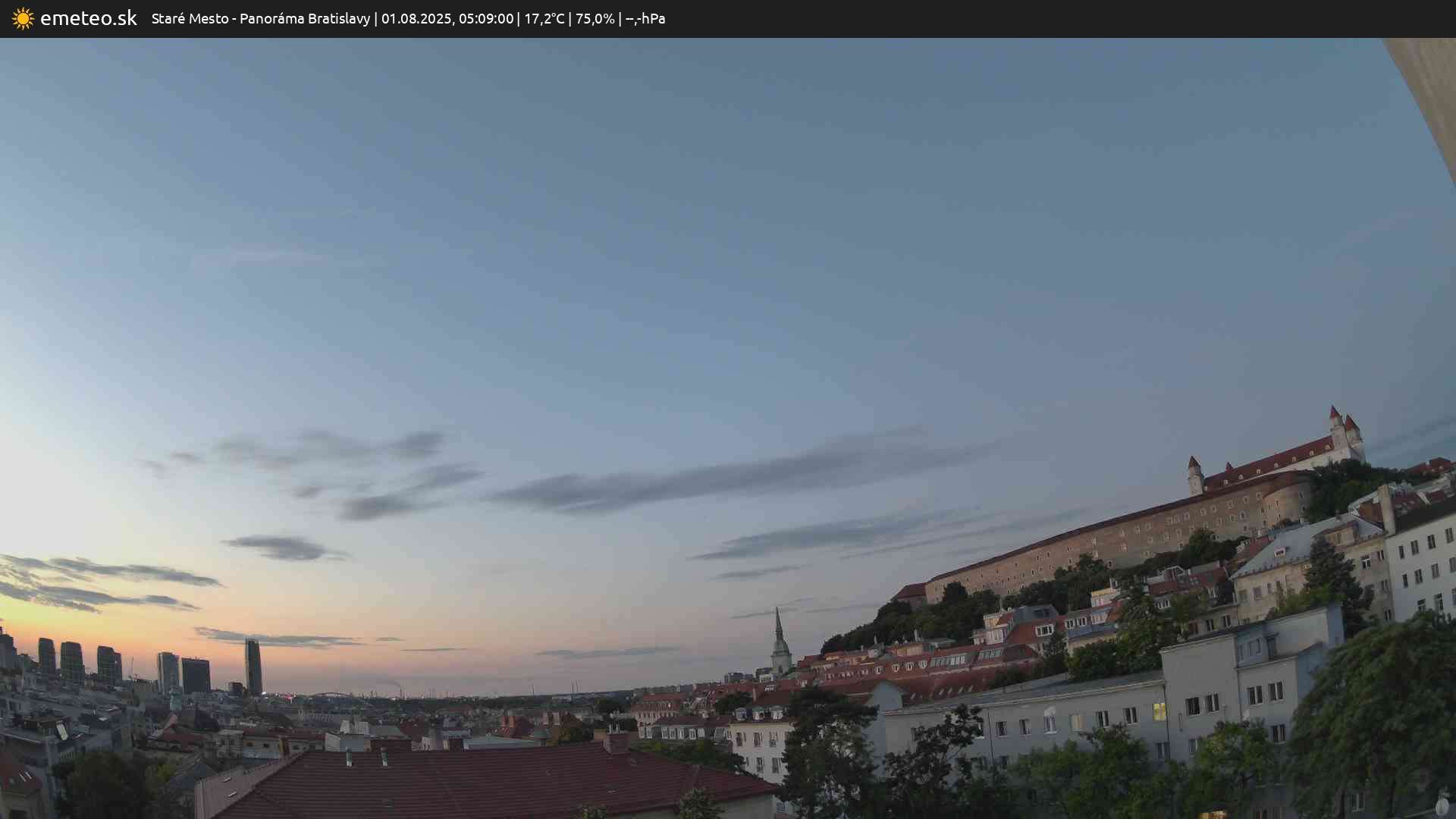 Panoráma Bratislavy