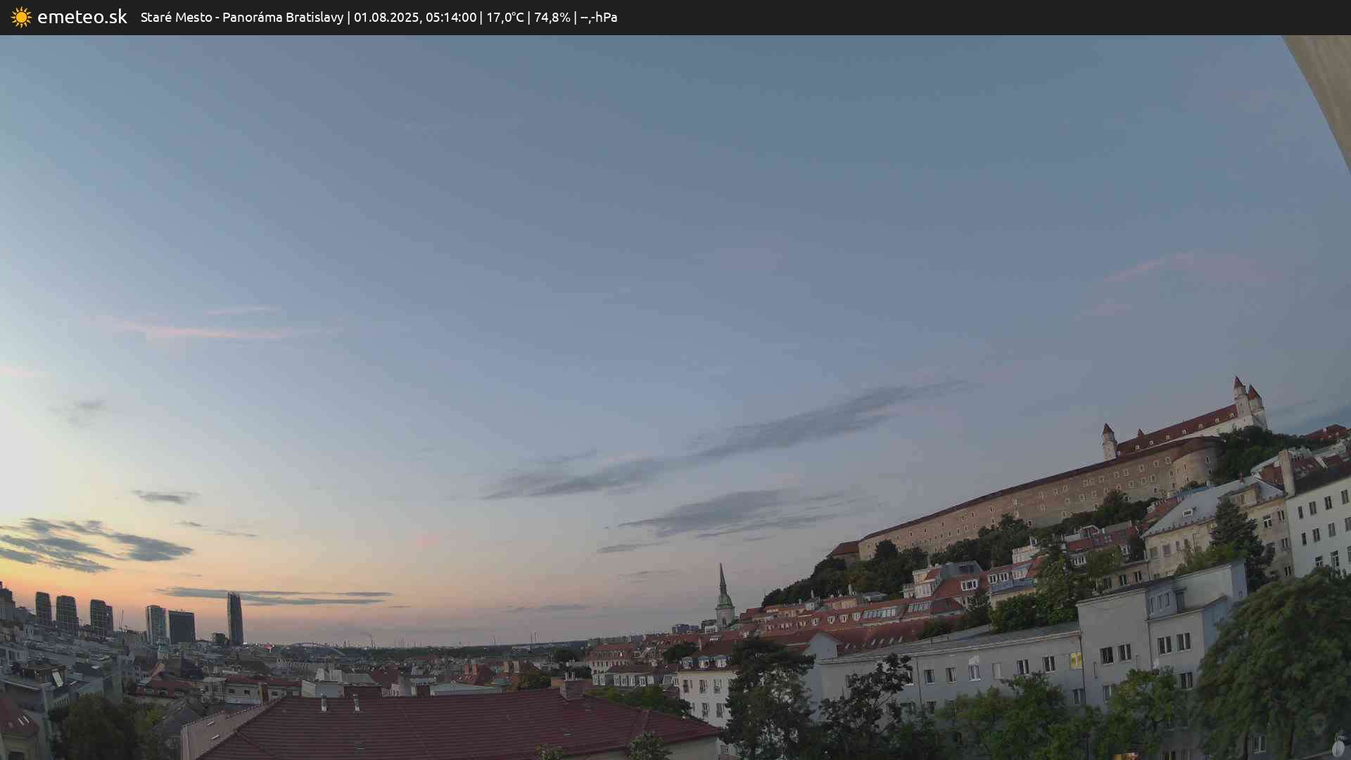 Panoráma Bratislavy