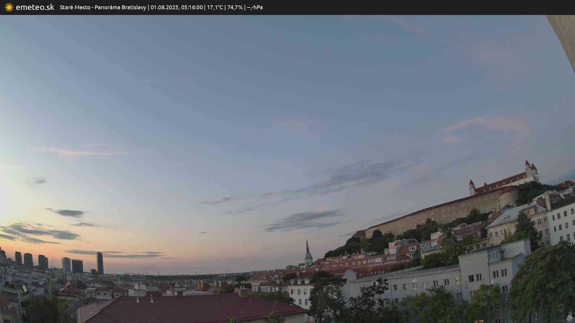 Panoráma Bratislavy