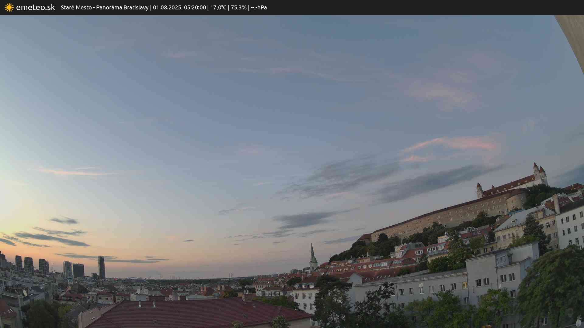 Panoráma Bratislavy
