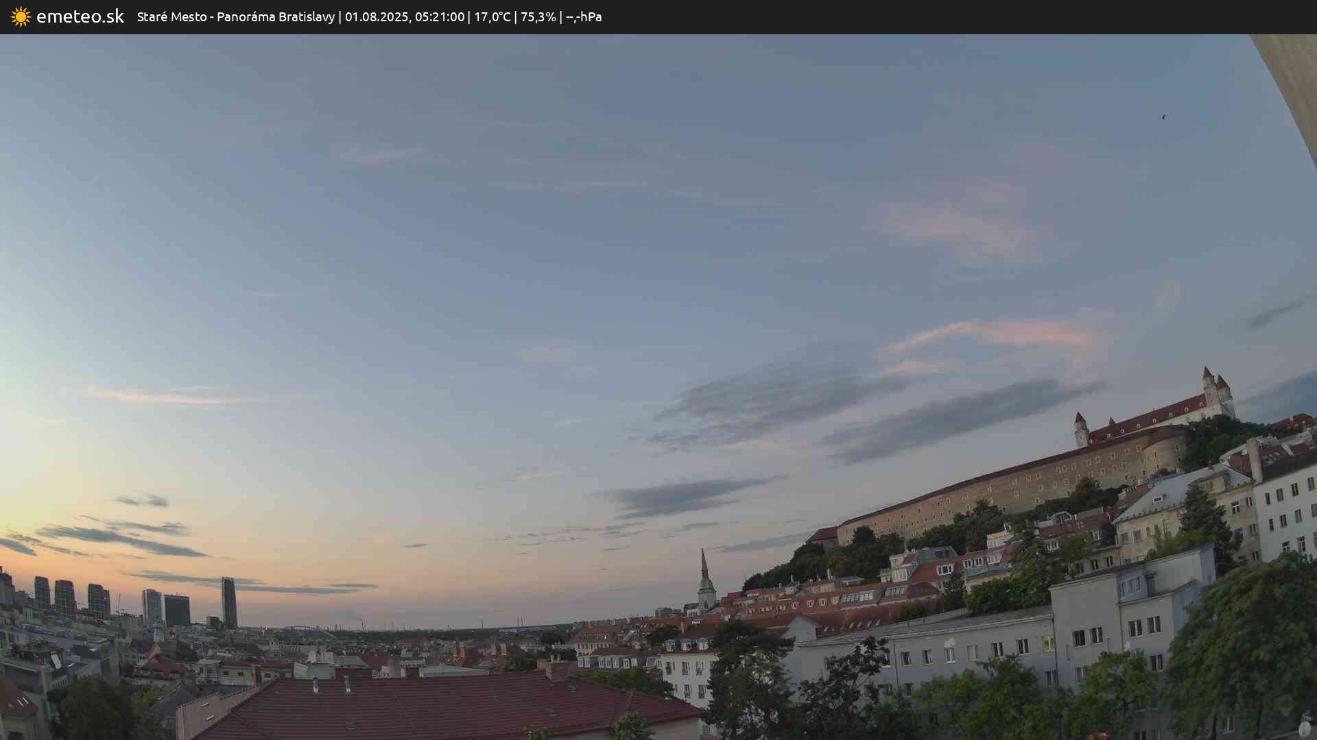 Panoráma Bratislavy