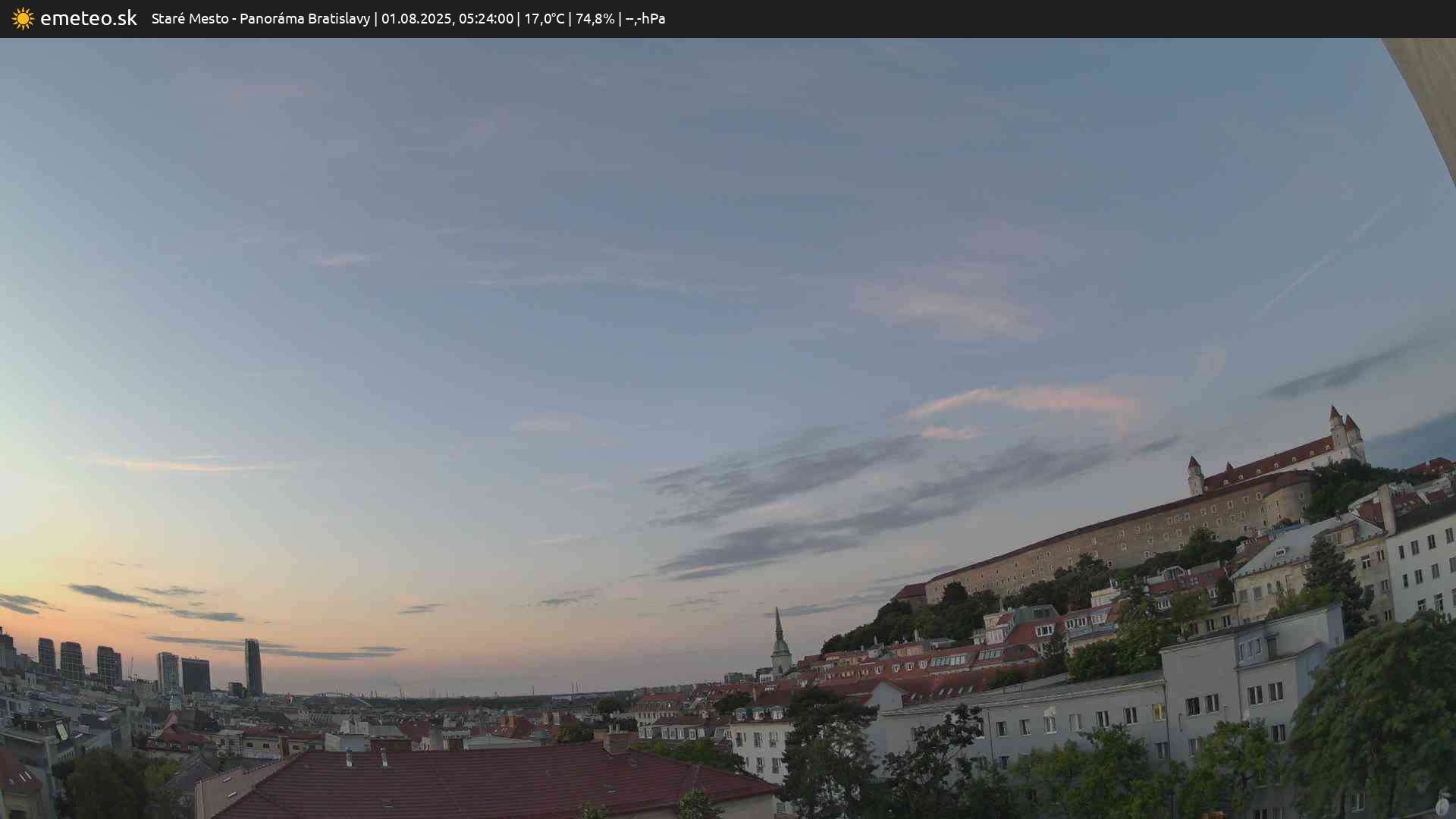 Panoráma Bratislavy