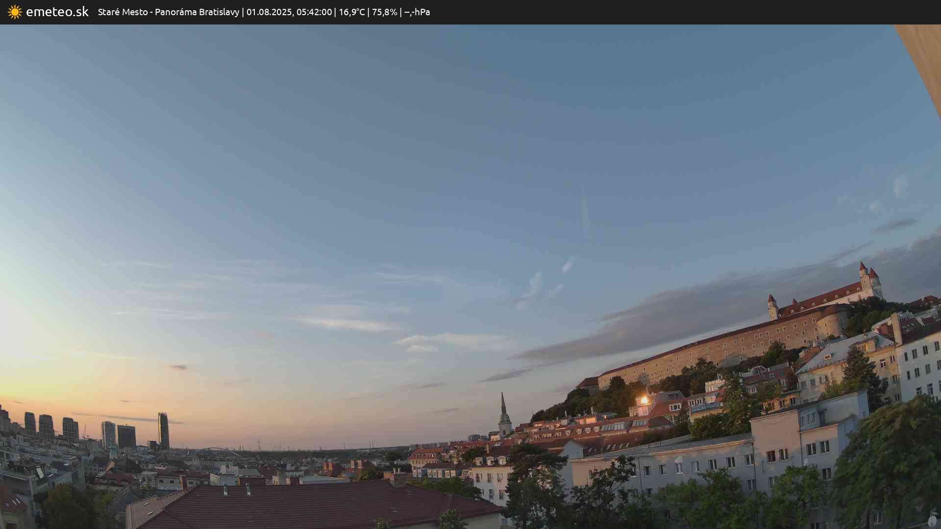 Panoráma Bratislavy