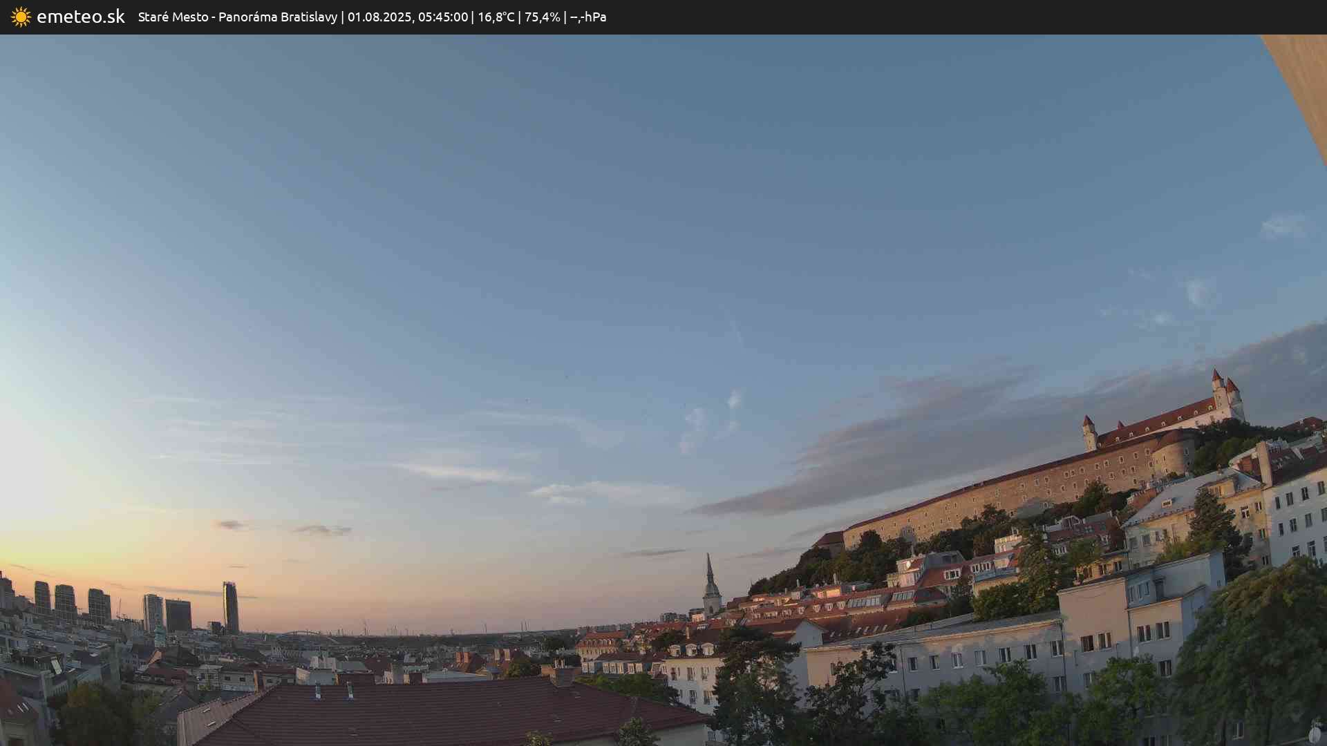 Panoráma Bratislavy