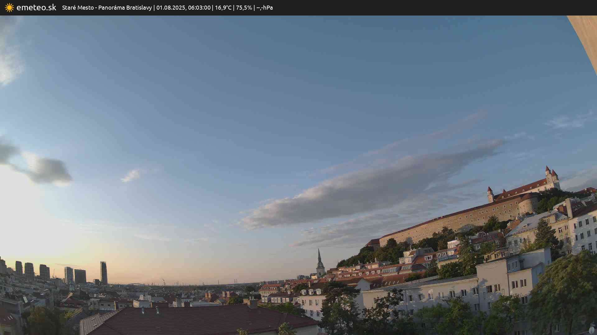 Panoráma Bratislavy