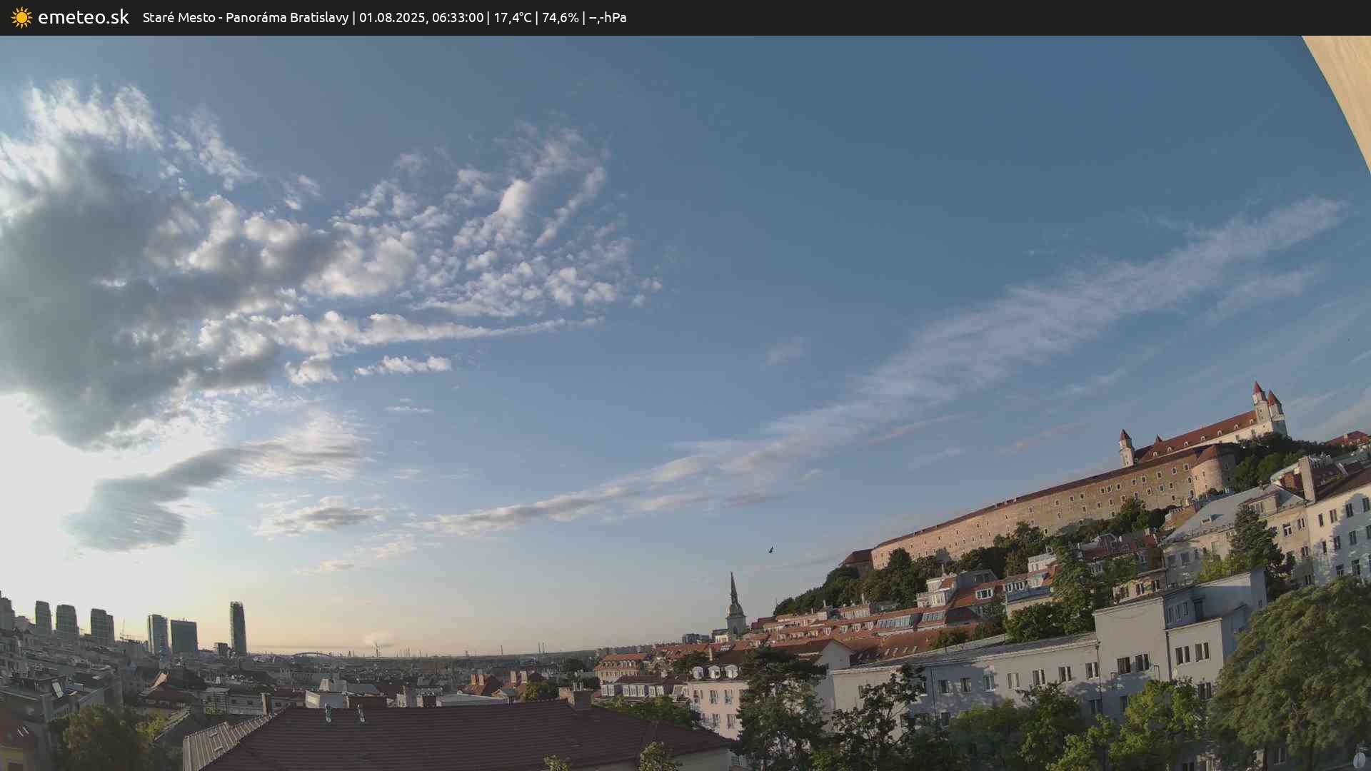 Panoráma Bratislavy