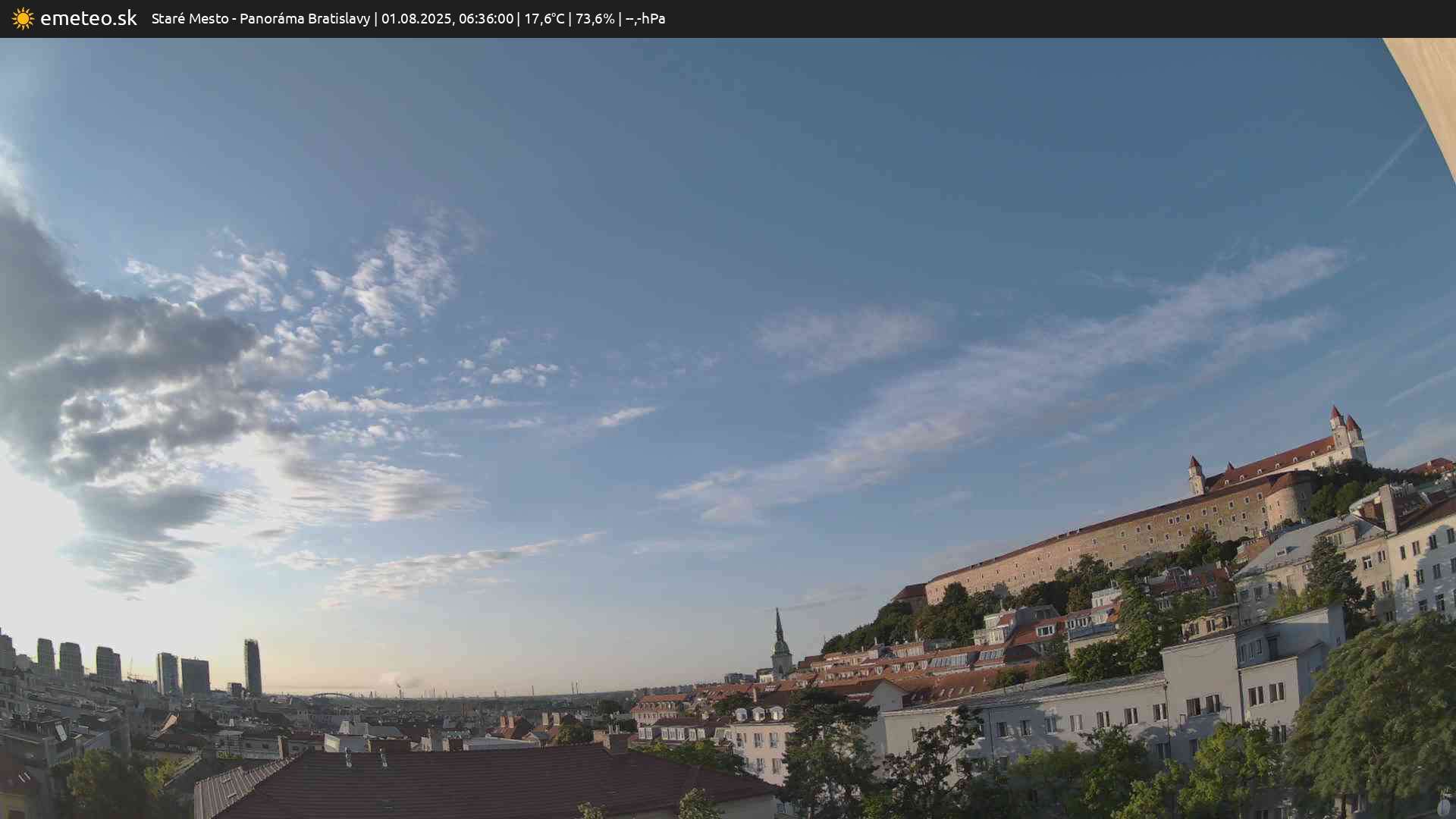 Panoráma Bratislavy