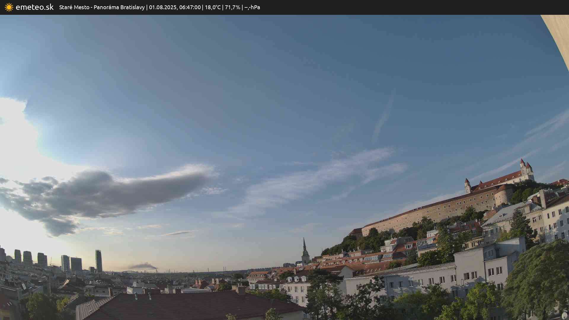 Panoráma Bratislavy