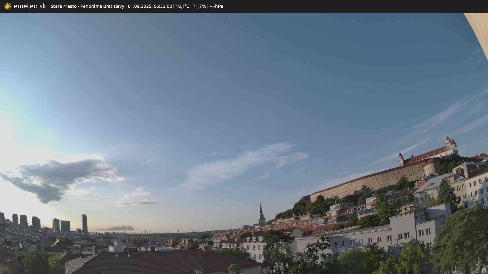 Panoráma Bratislavy