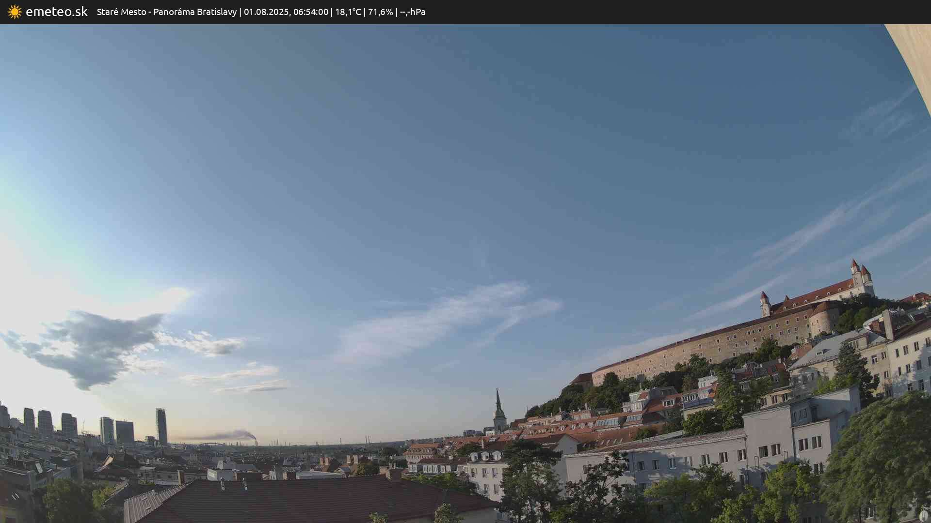 Panoráma Bratislavy
