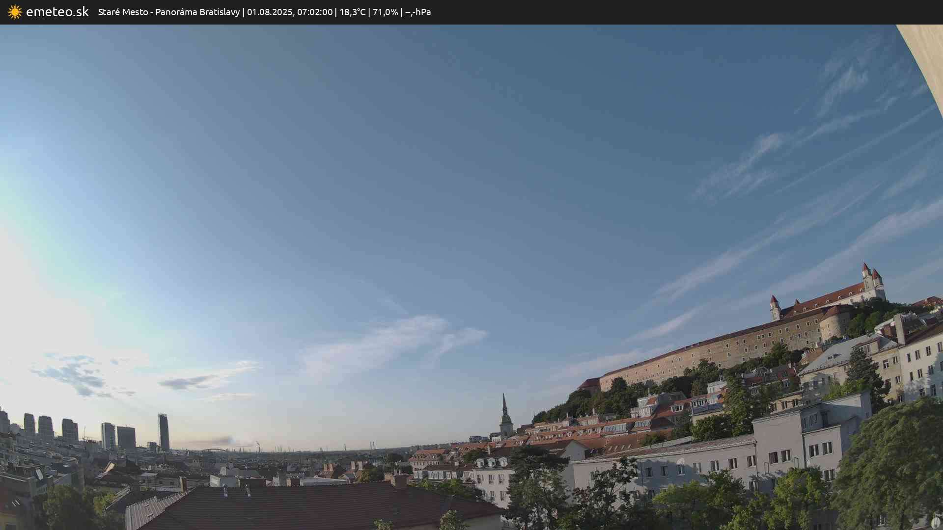 Panoráma Bratislavy