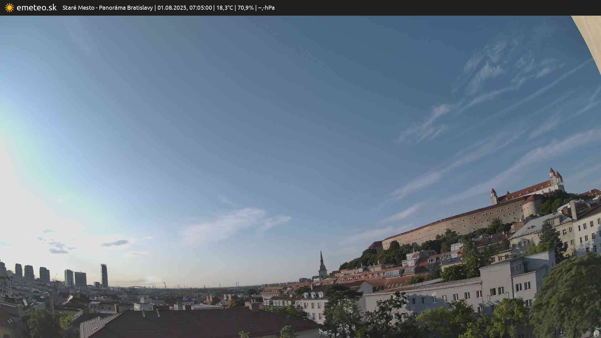 Panoráma Bratislavy
