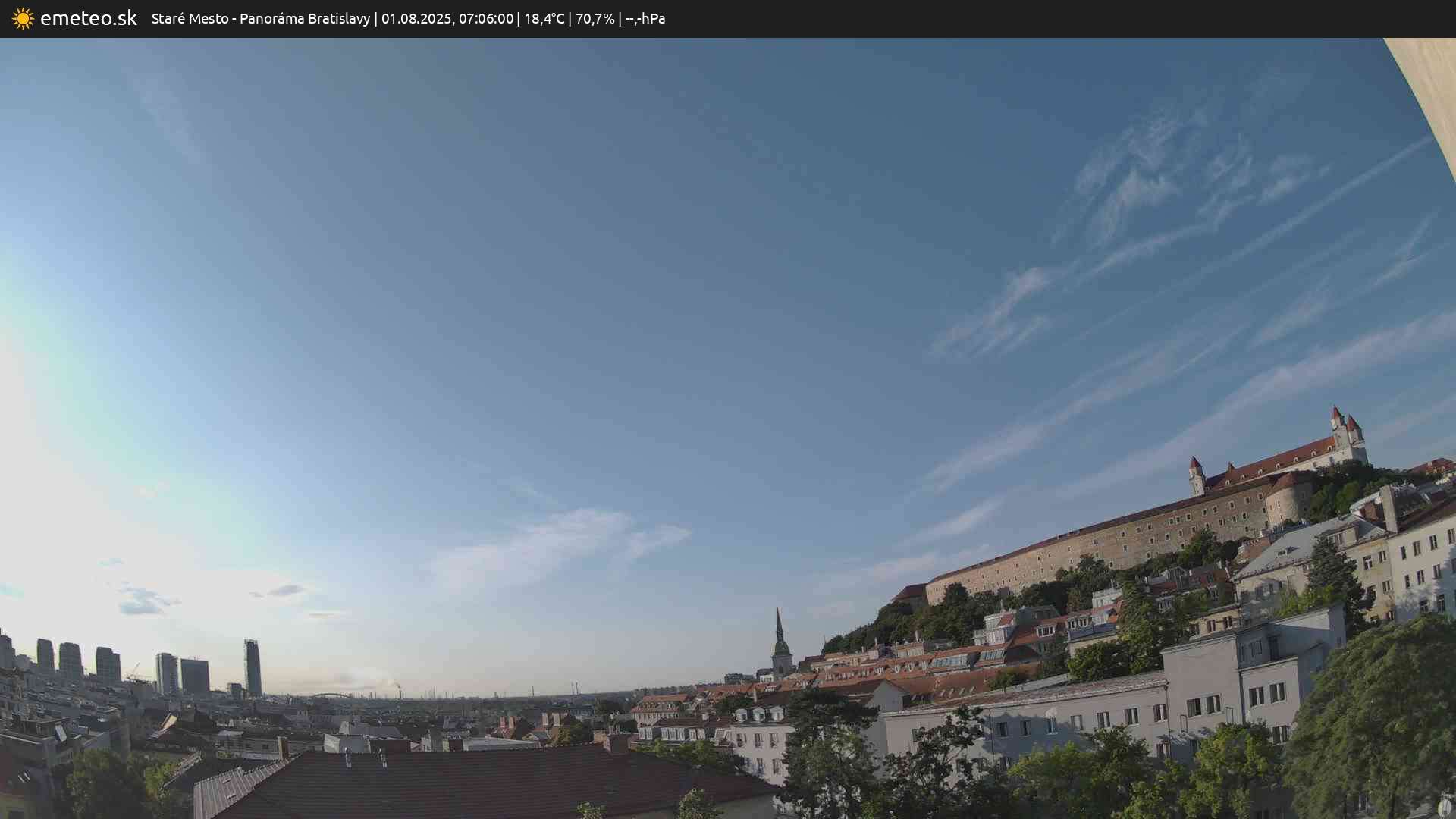 Panoráma Bratislavy