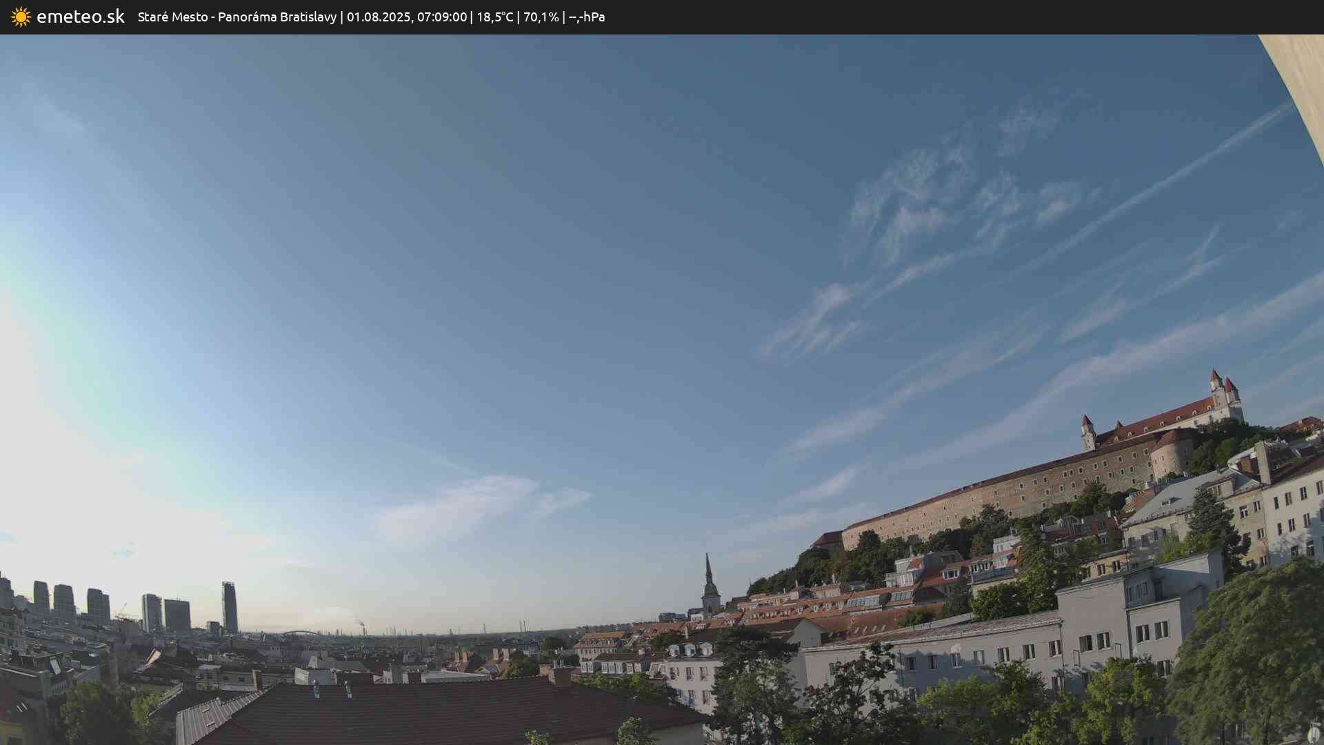 Panoráma Bratislavy