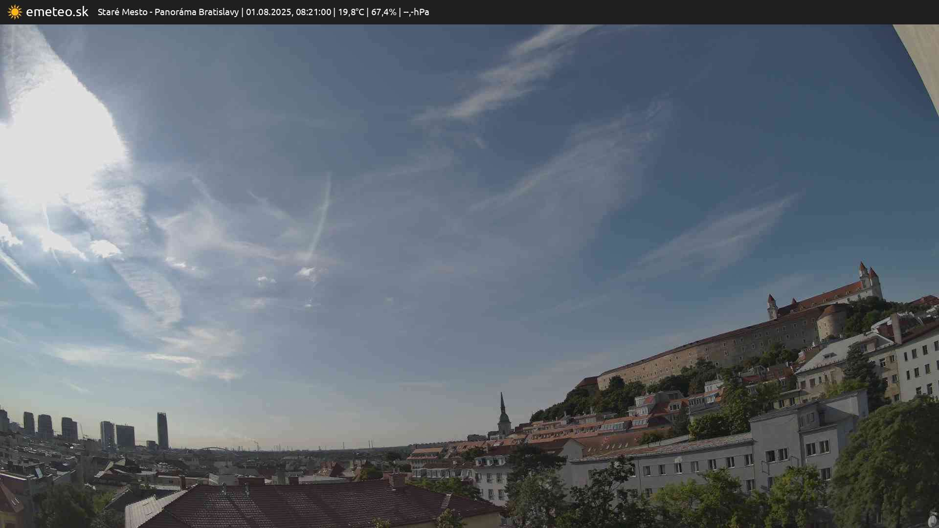 Panoráma Bratislavy