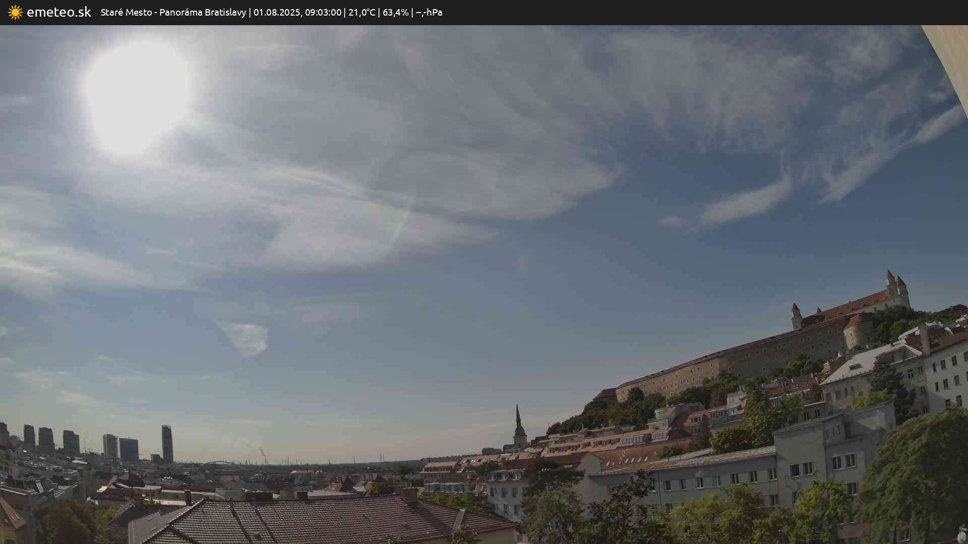 Panoráma Bratislavy