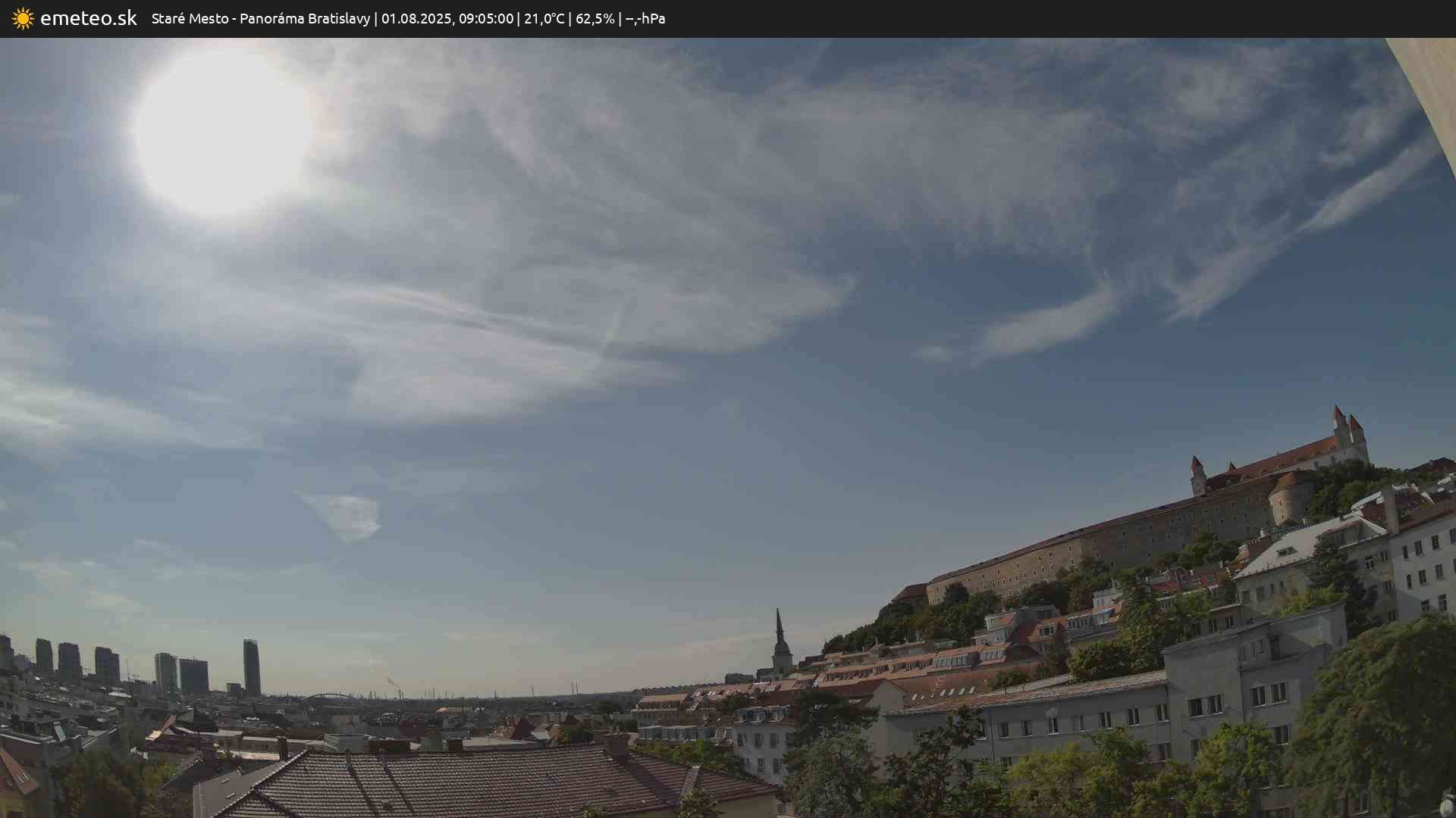 Panoráma Bratislavy