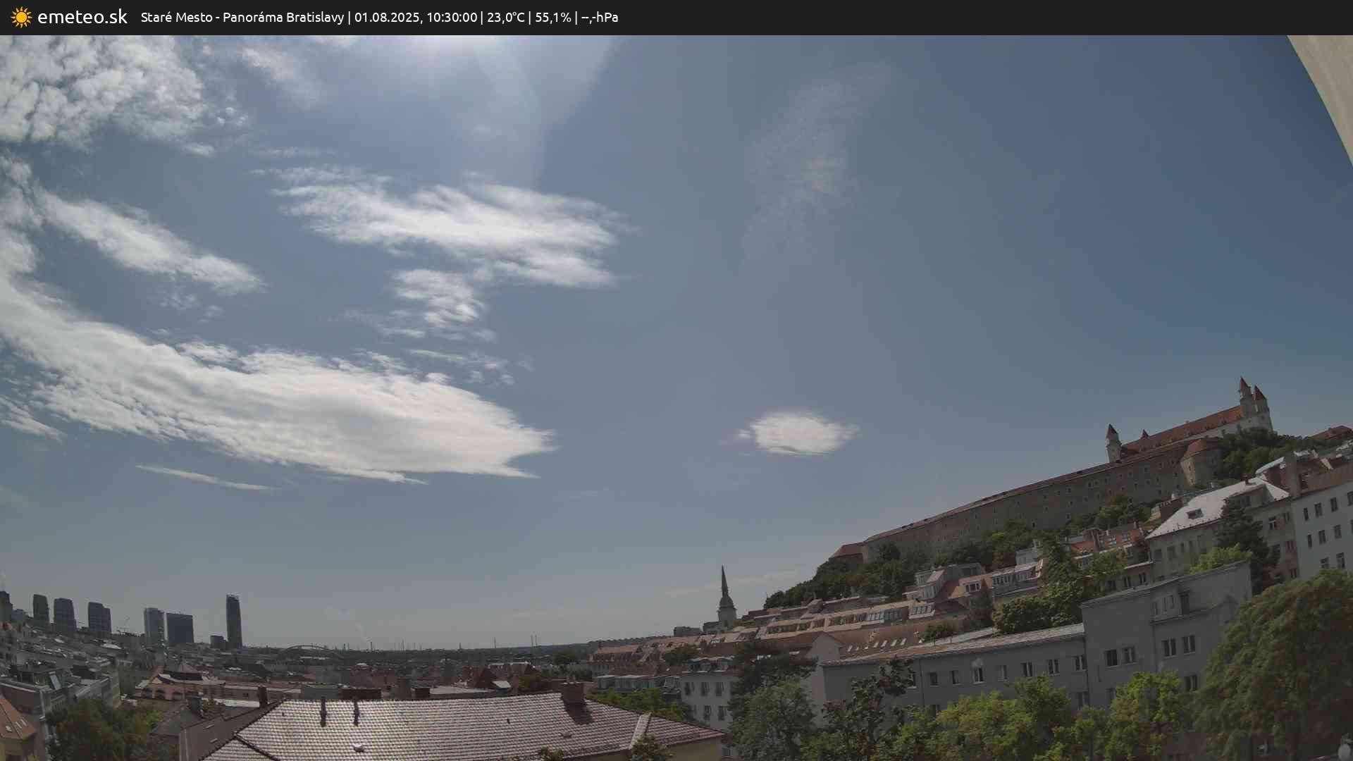 Panoráma Bratislavy