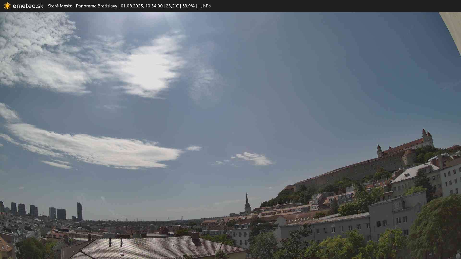 Panoráma Bratislavy