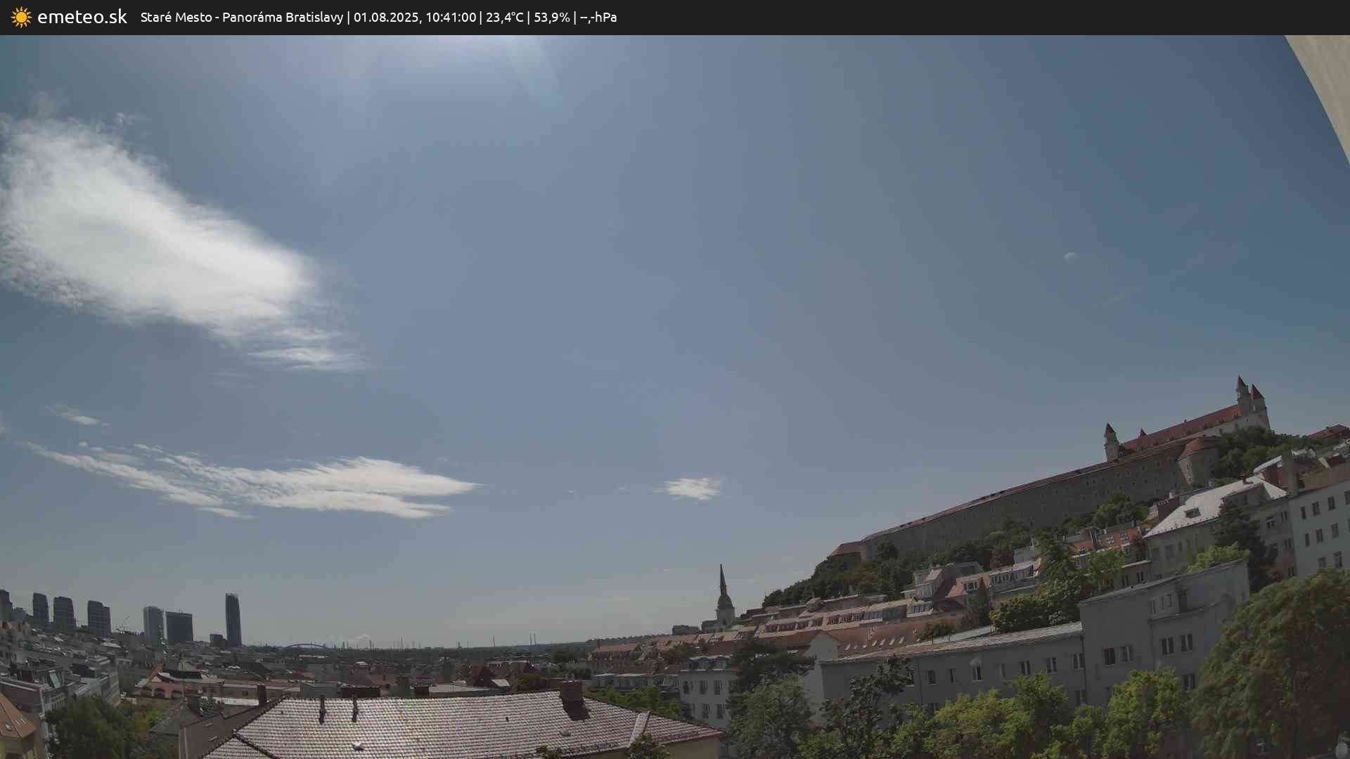 Panoráma Bratislavy
