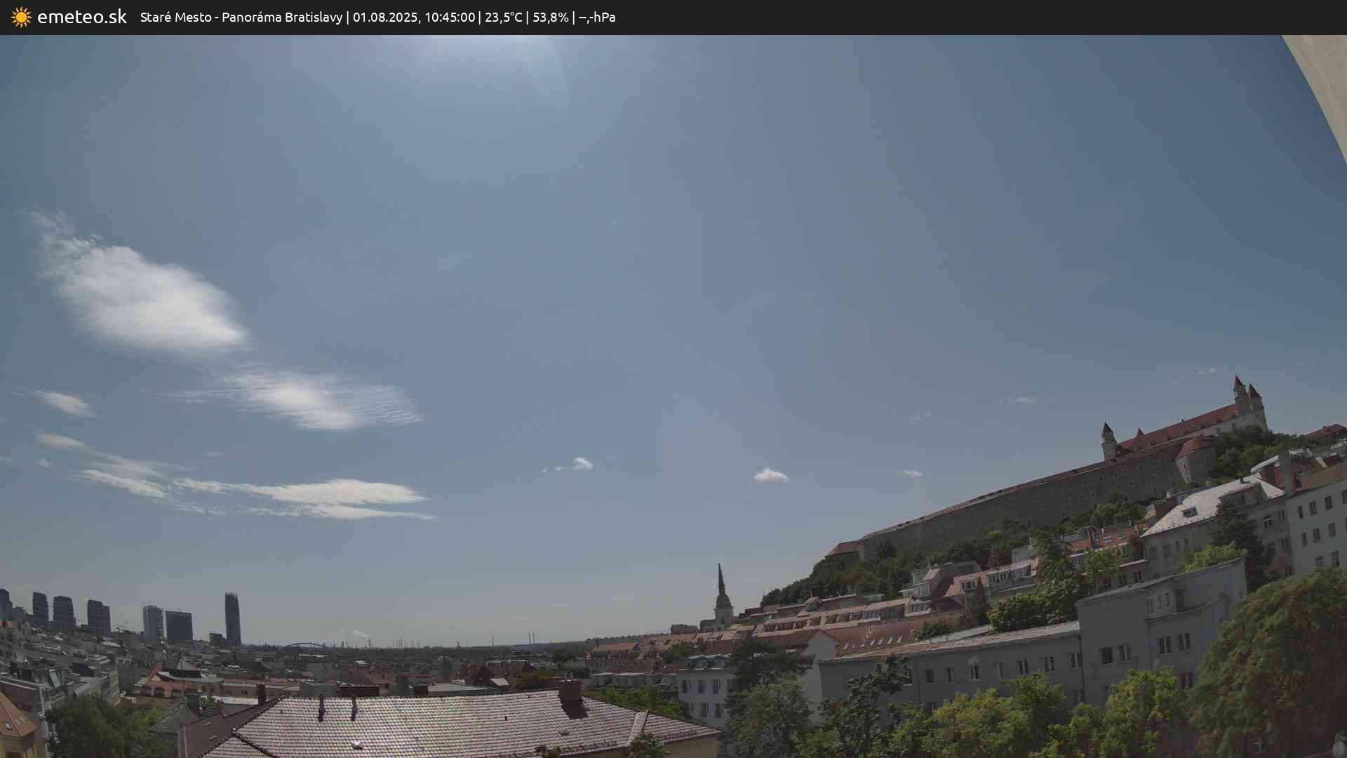 Panoráma Bratislavy