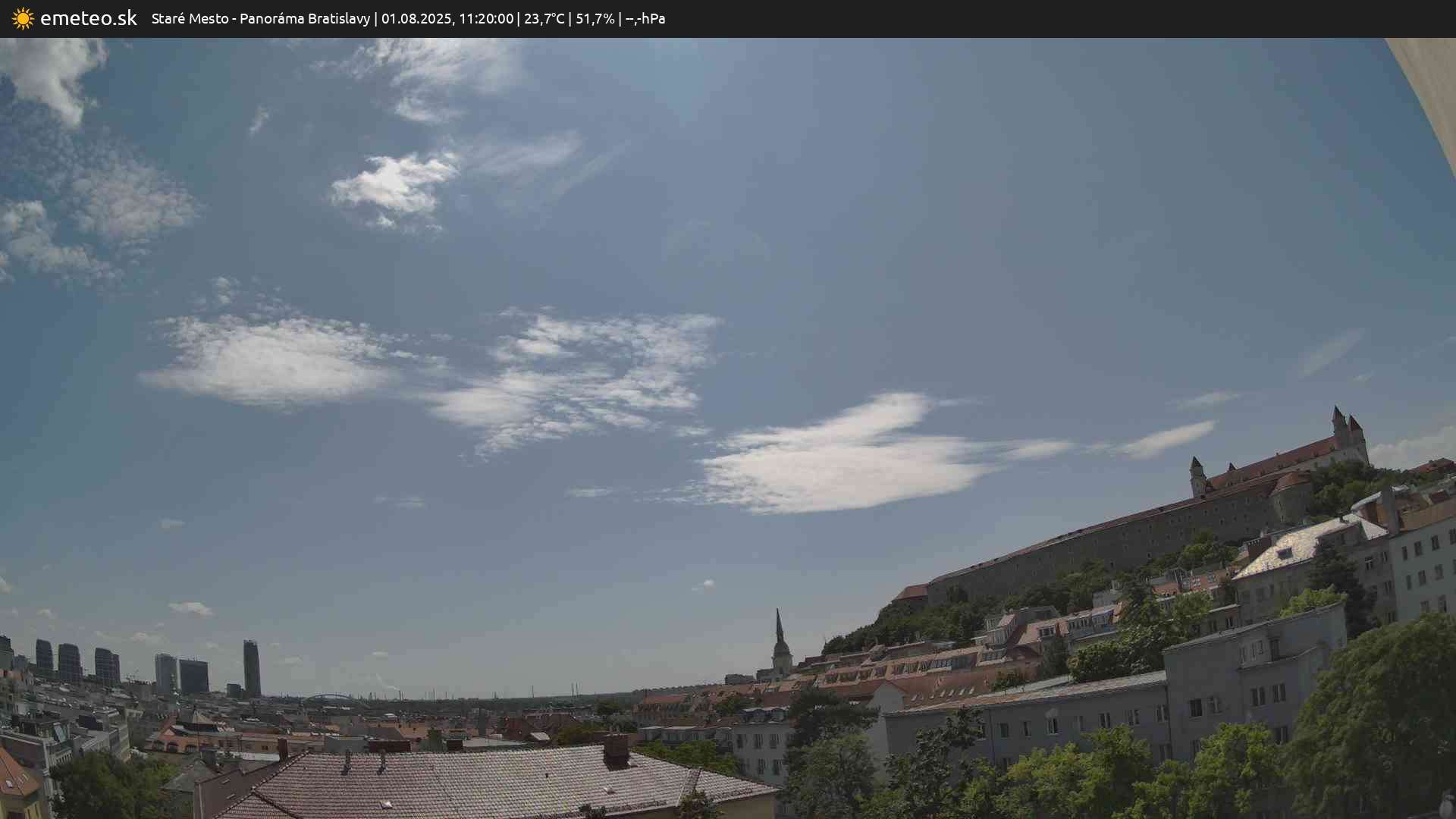 Panoráma Bratislavy