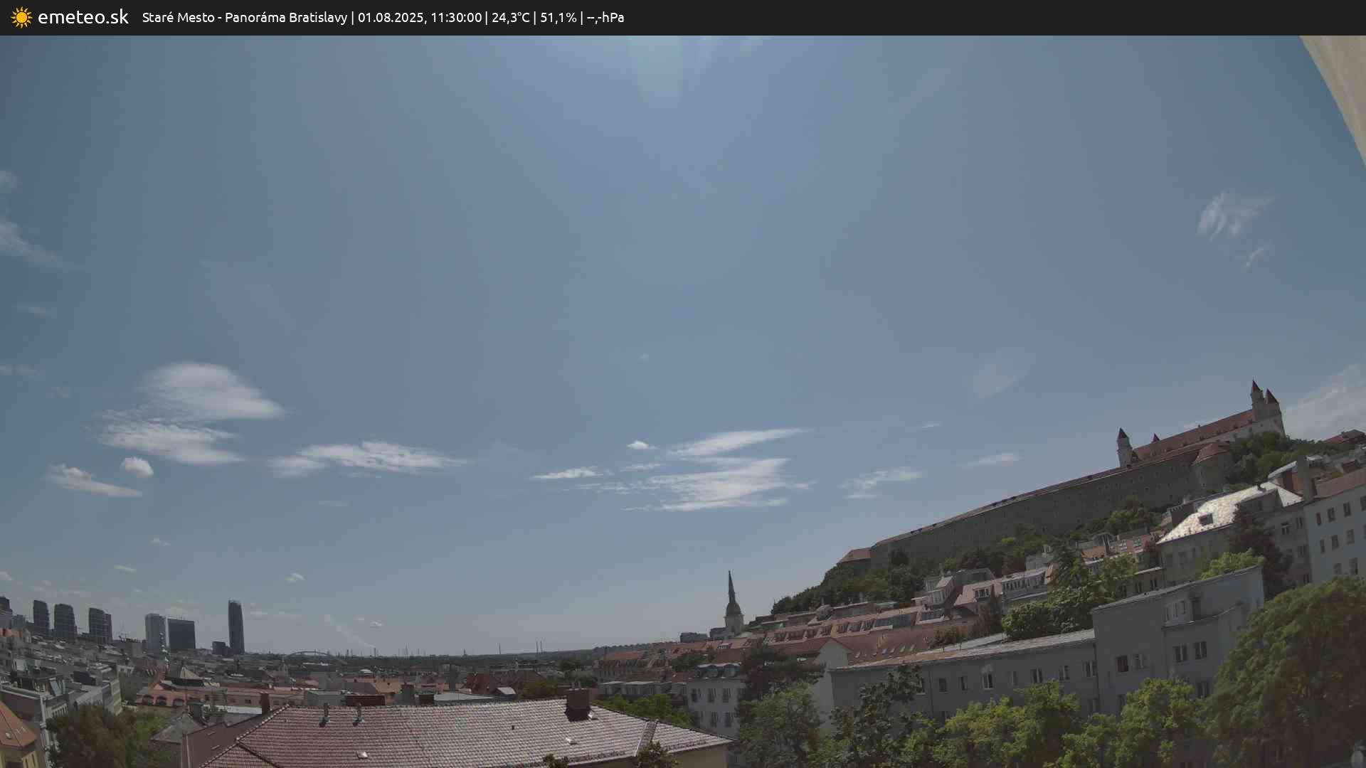 Panoráma Bratislavy