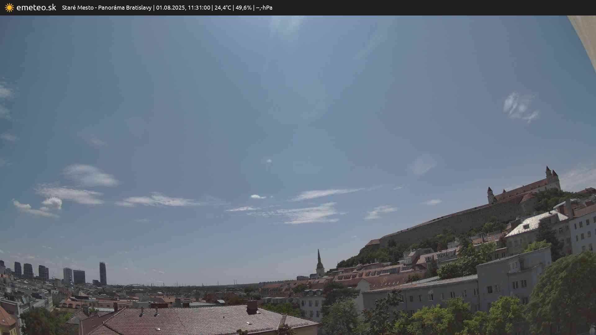 Panoráma Bratislavy