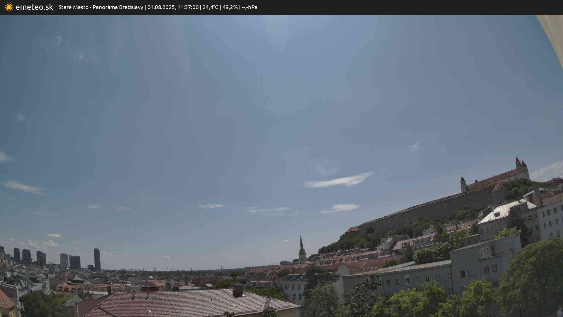 Panoráma Bratislavy