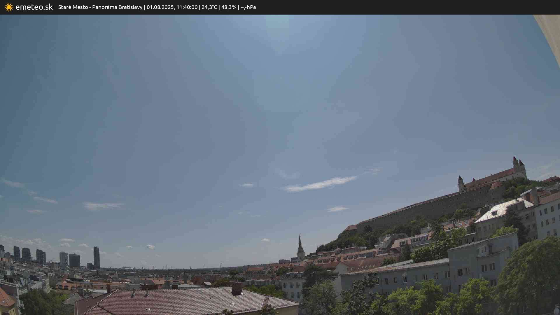 Panoráma Bratislavy