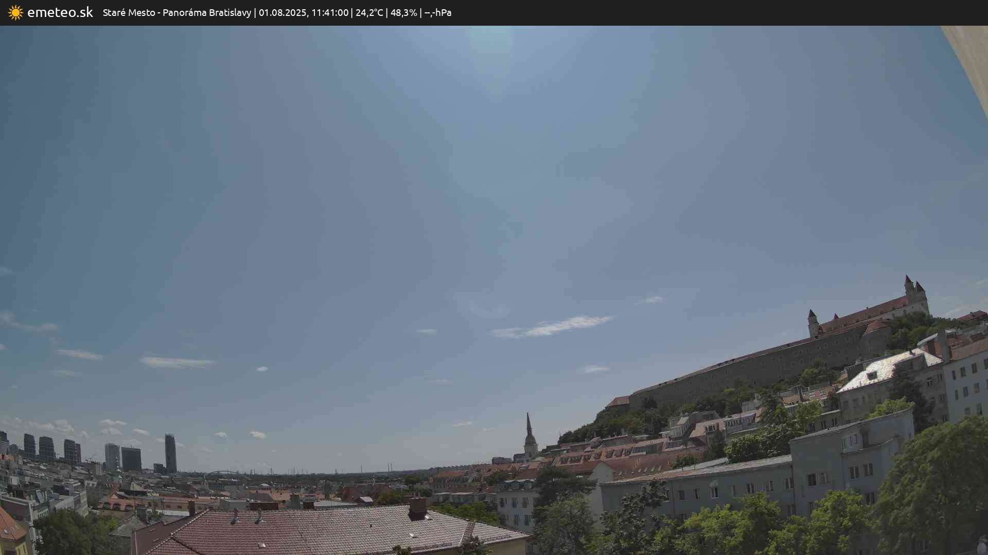 Panoráma Bratislavy