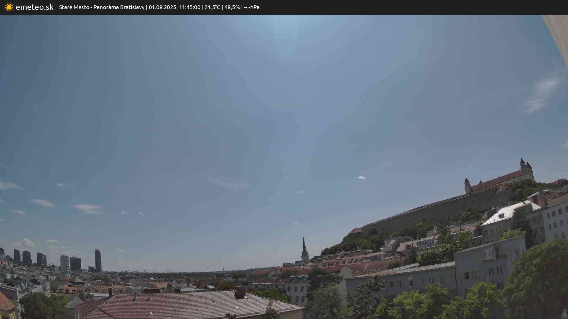 Panoráma Bratislavy