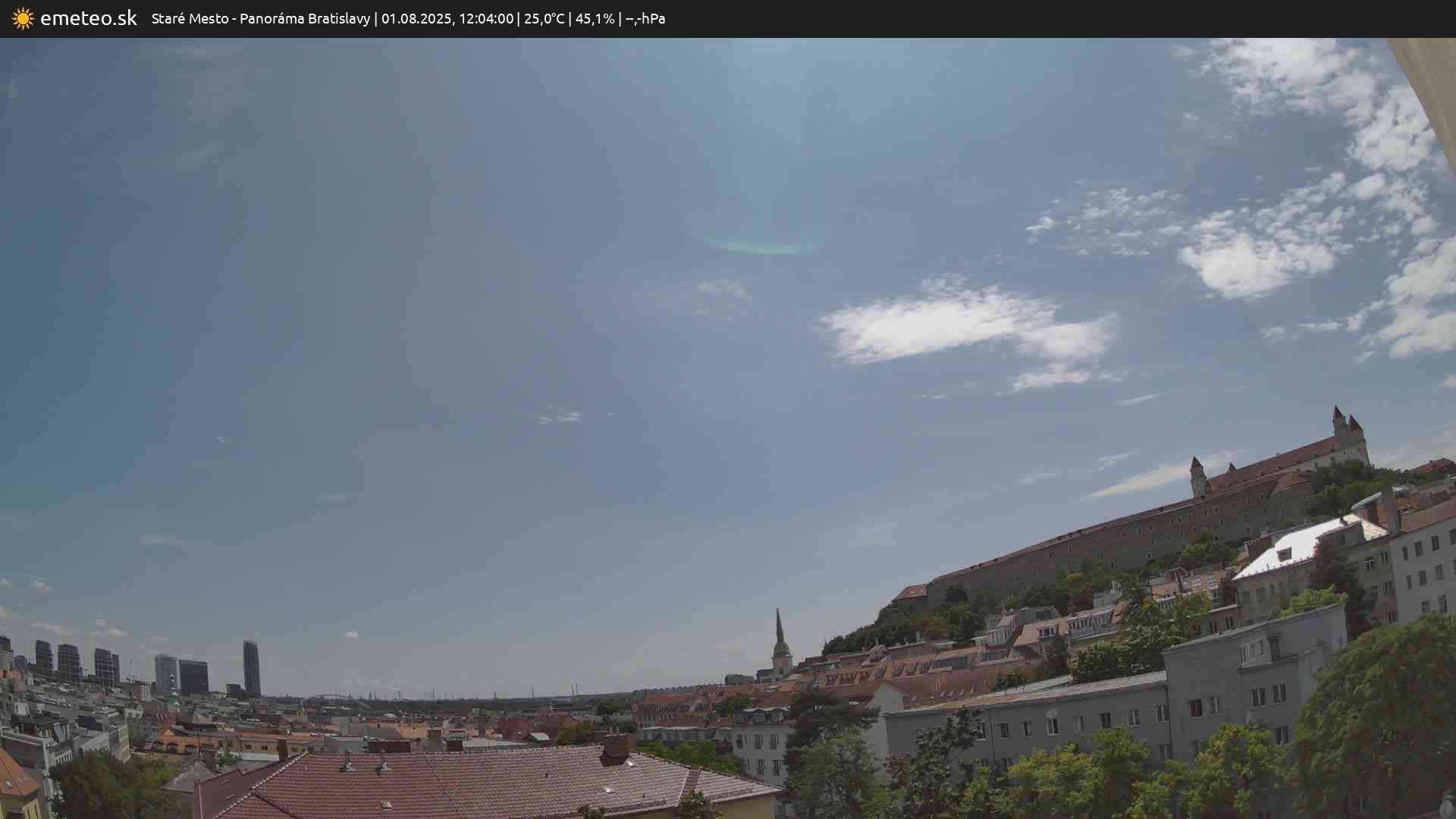 Panoráma Bratislavy
