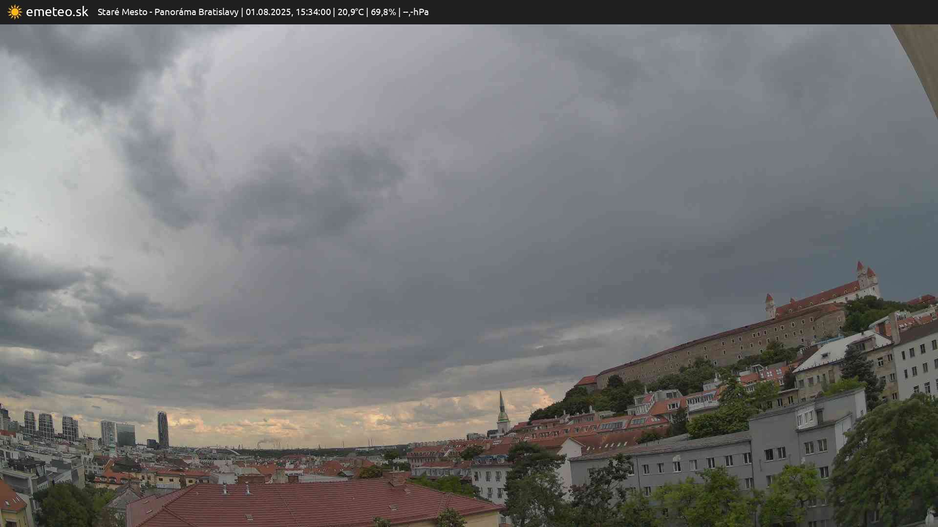 Panoráma Bratislavy