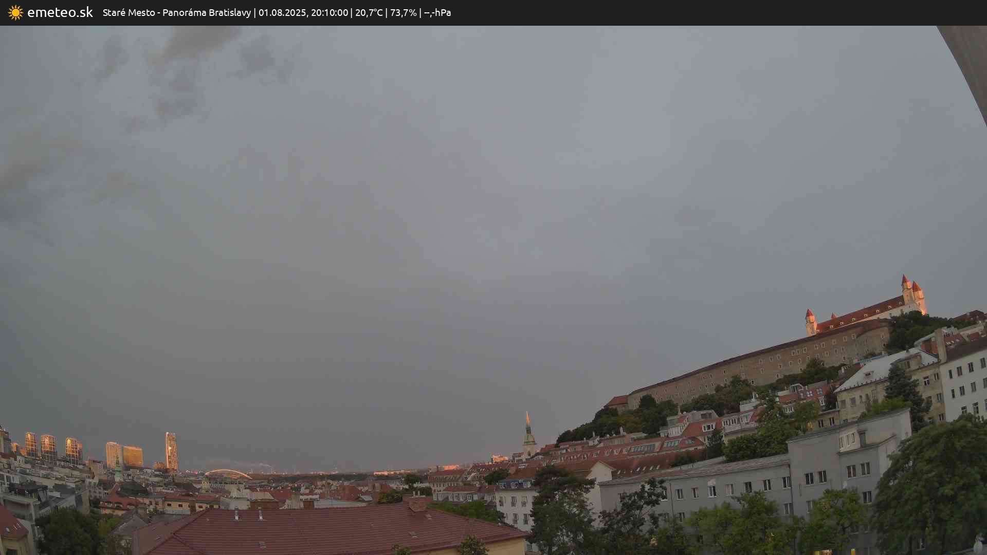 Panoráma Bratislavy