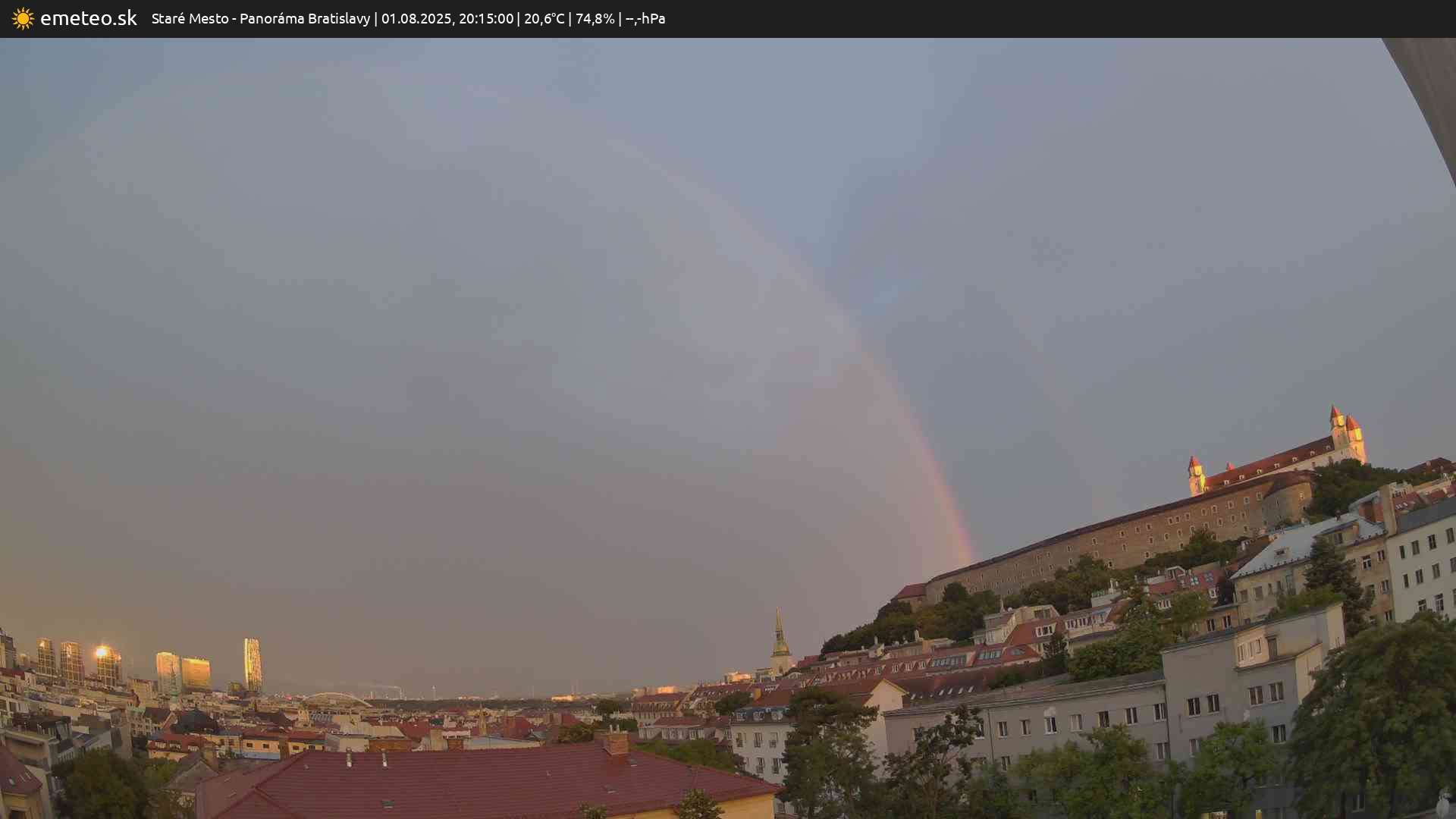 Panoráma Bratislavy