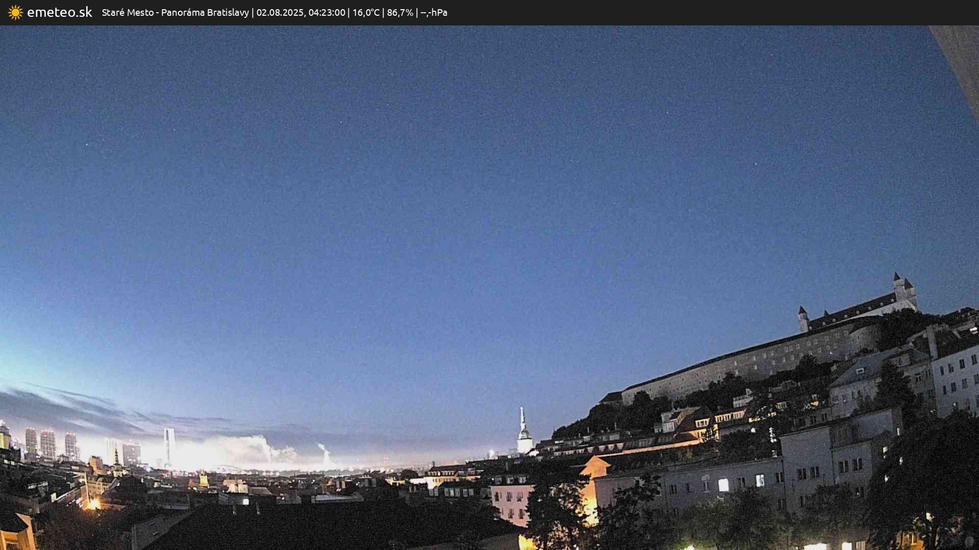 Panoráma Bratislavy