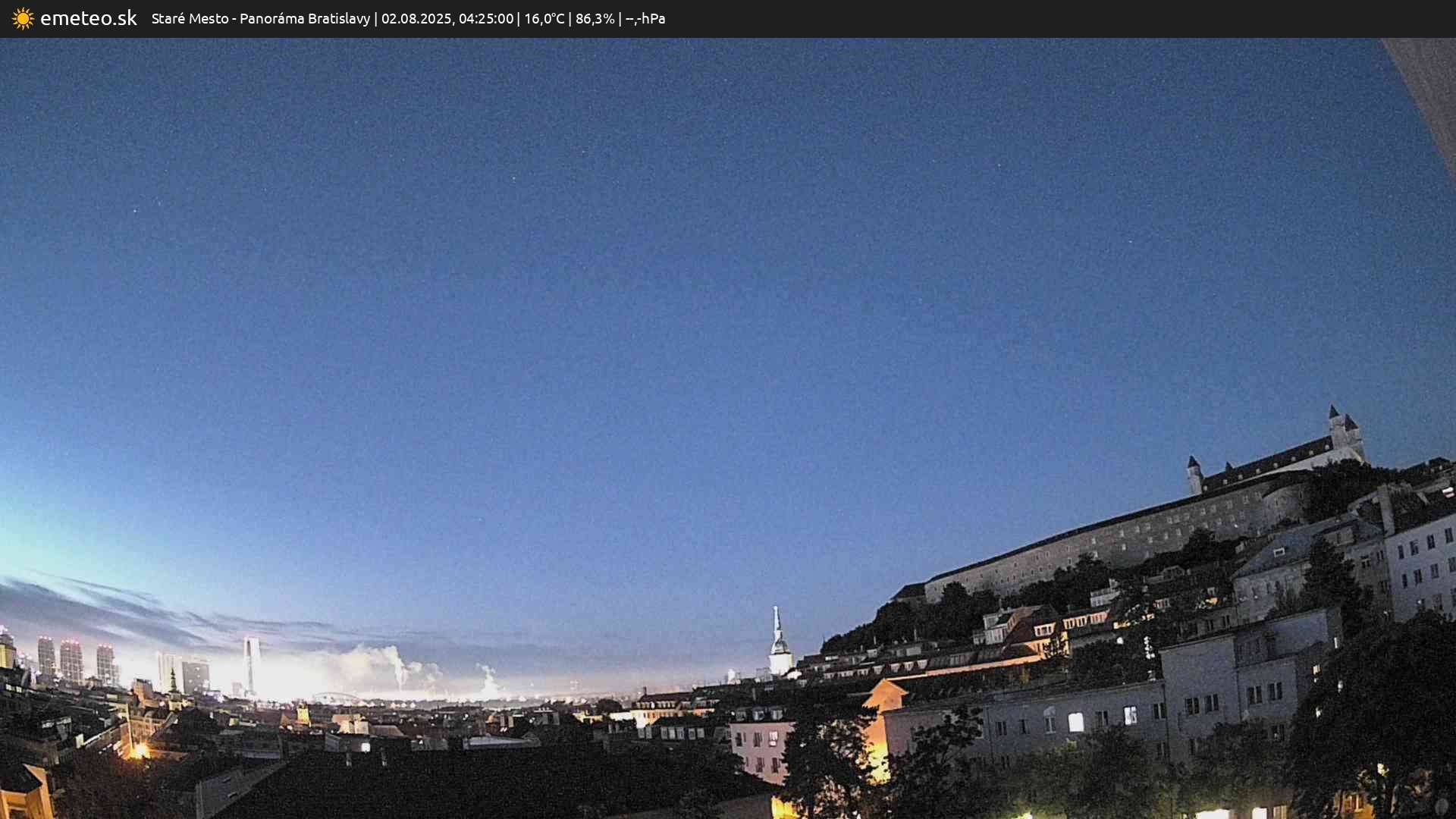 Panoráma Bratislavy