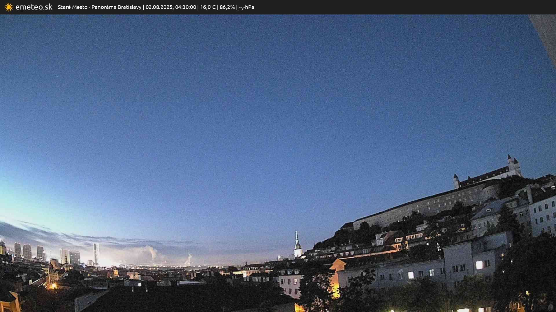 Panoráma Bratislavy