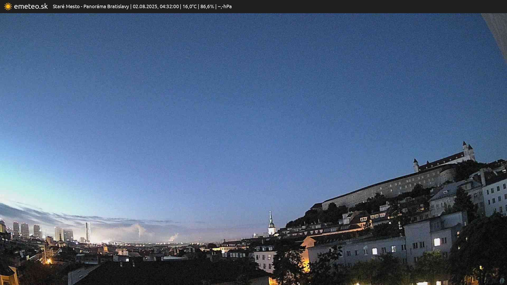 Panoráma Bratislavy