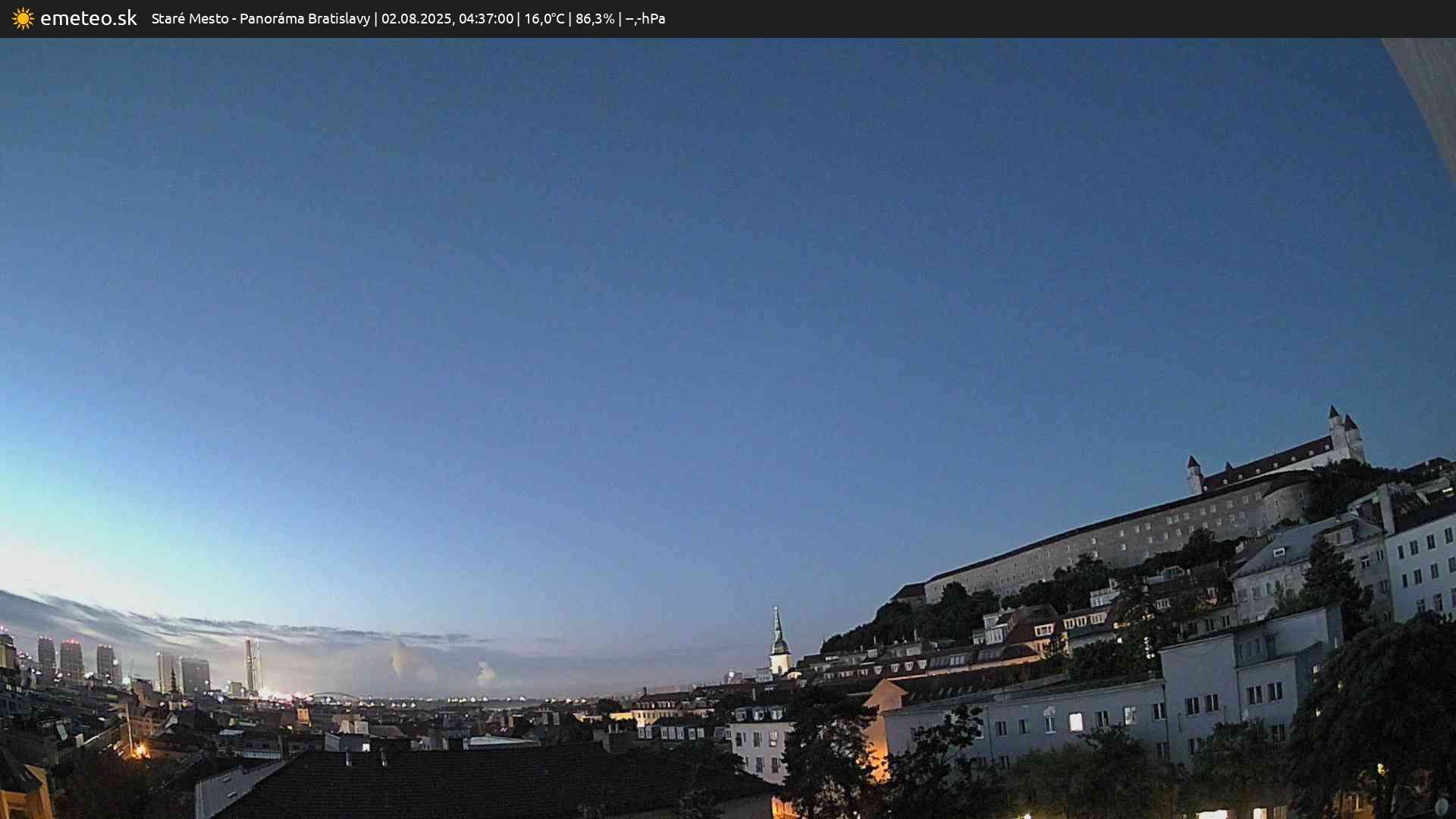 Panoráma Bratislavy