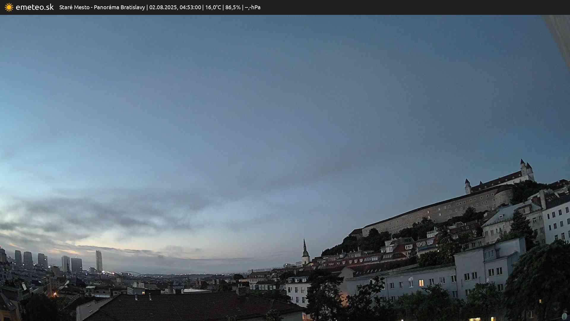 Panoráma Bratislavy