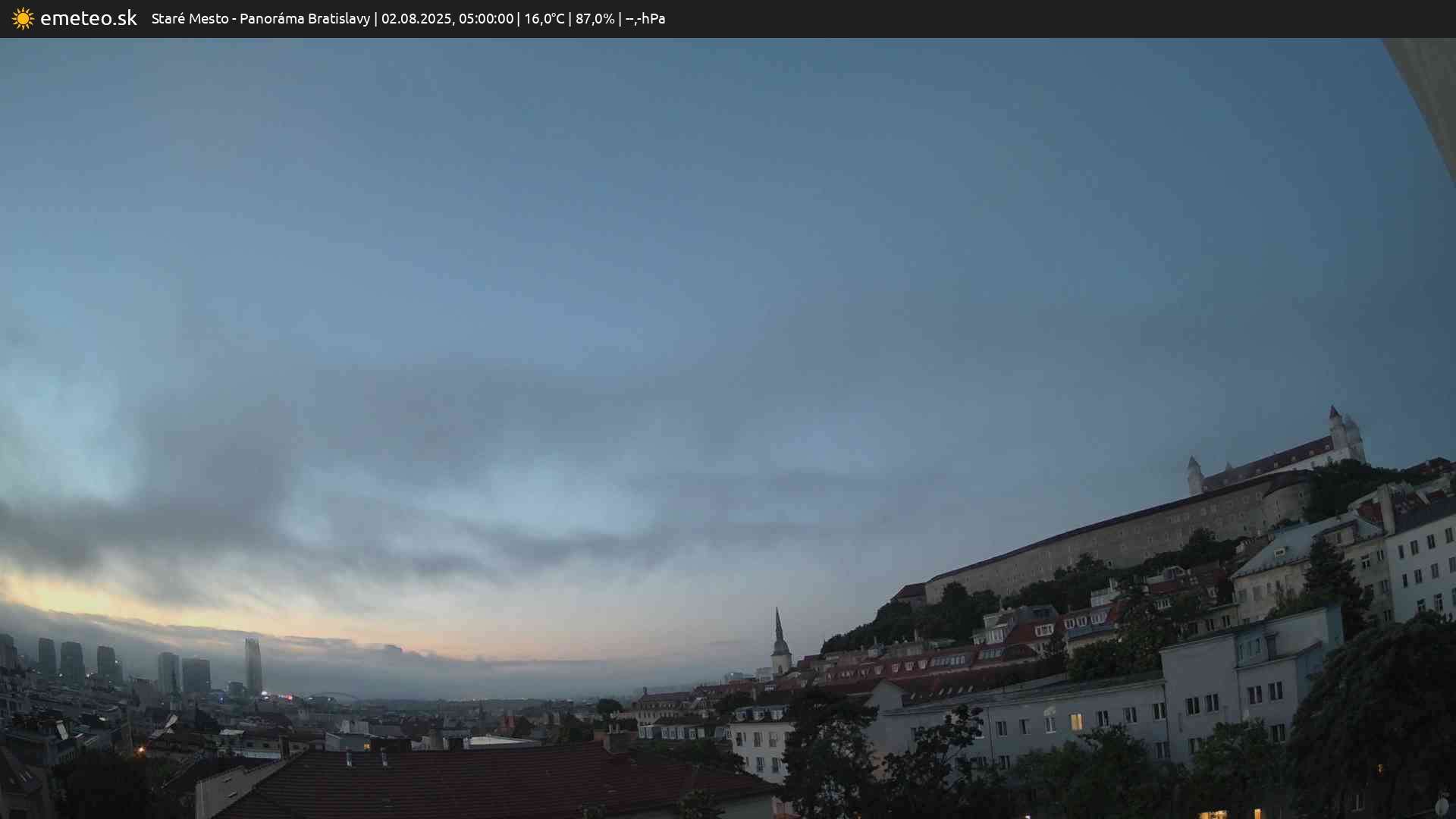 Panoráma Bratislavy