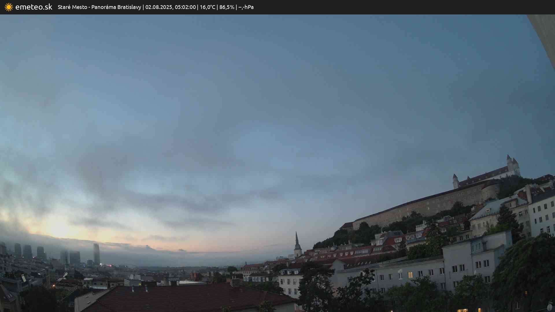 Panoráma Bratislavy