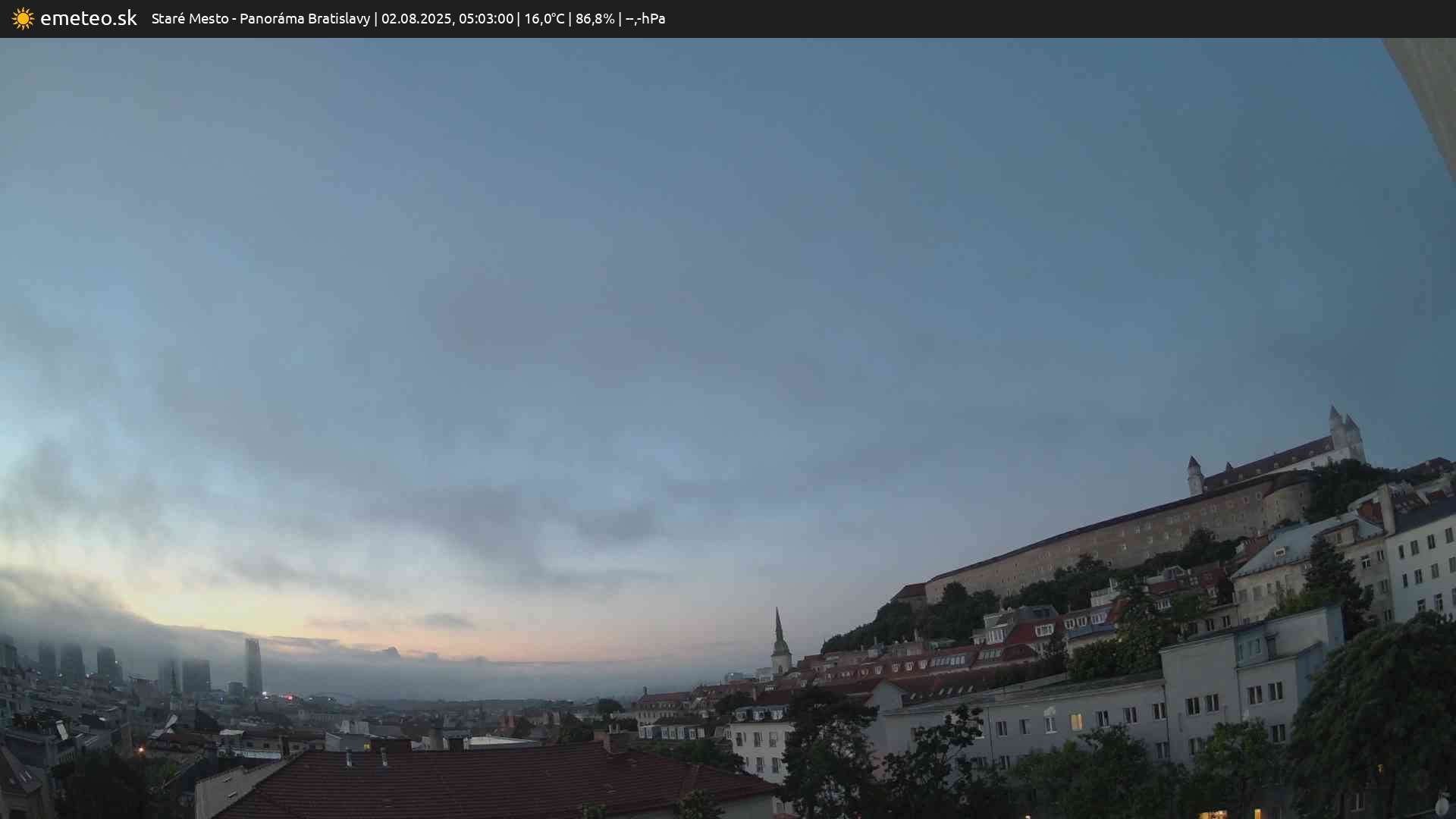 Panoráma Bratislavy