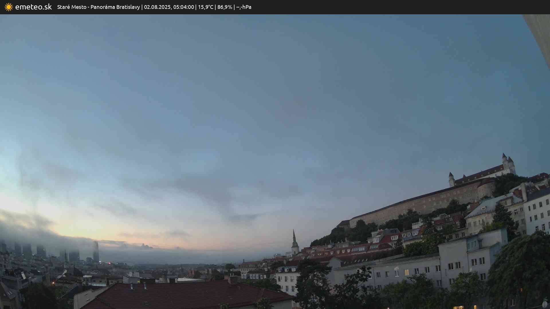 Panoráma Bratislavy