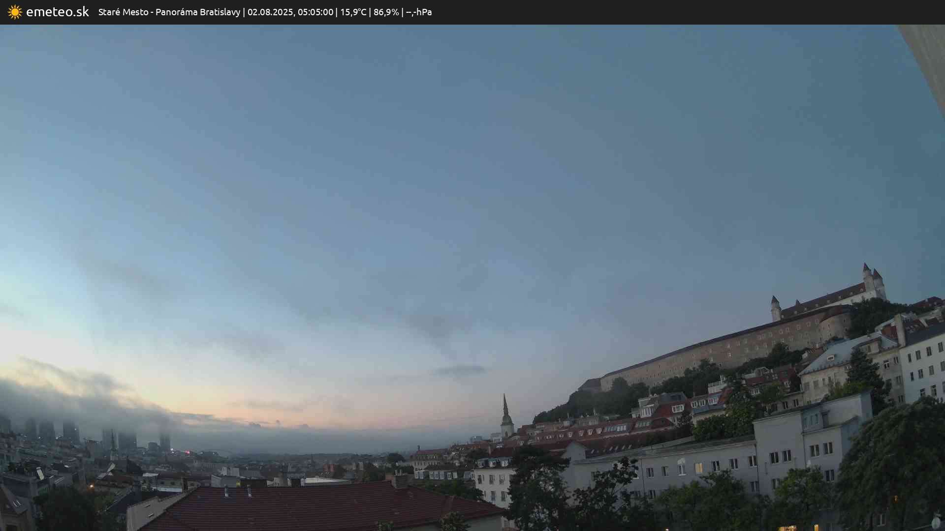 Panoráma Bratislavy