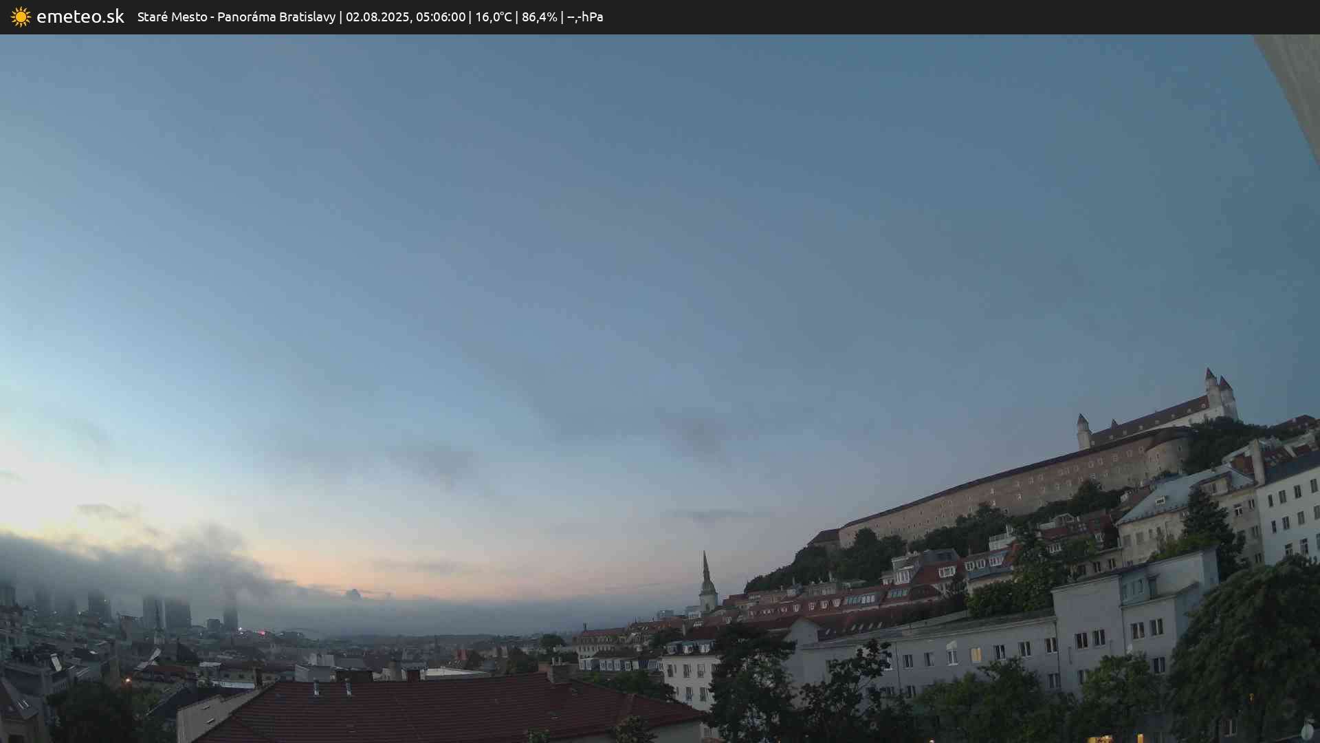 Panoráma Bratislavy