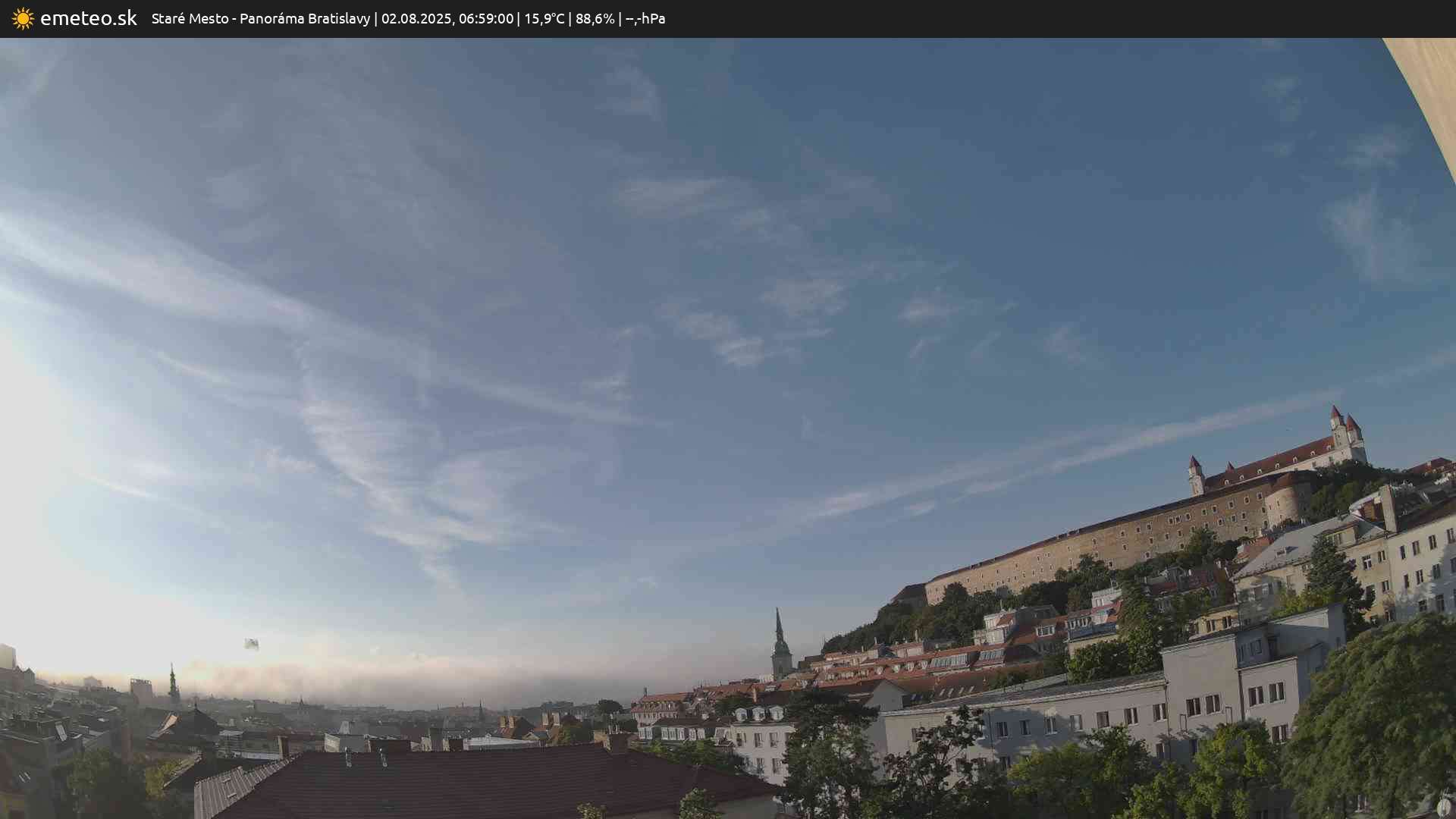 Panoráma Bratislavy